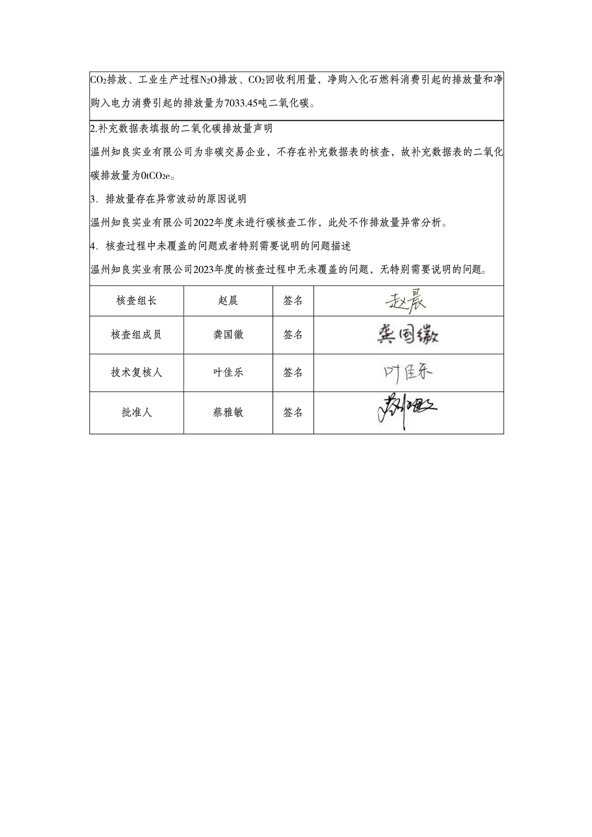 溫州知良實(shí)業(yè)有限公司2023年度溫室氣體排放核查報(bào)告_3.jpg